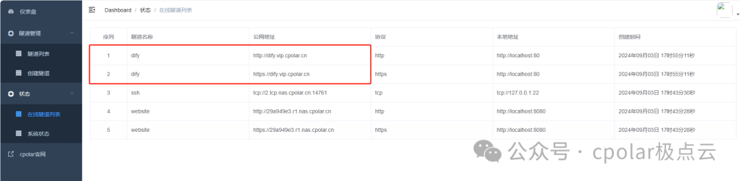 挑战4张2080Ti22G跑本地部署的DeepSeek 671b满血版大模型