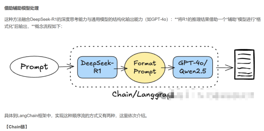 Deepseek-R1不支持Function Call？不能搭建智能体？教你一招