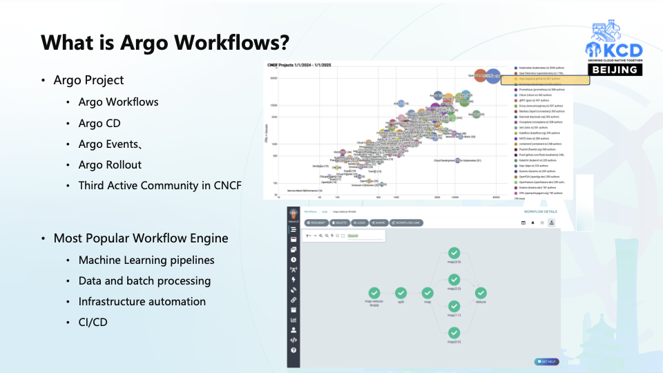 使用Argo Workflows微调大语言模型