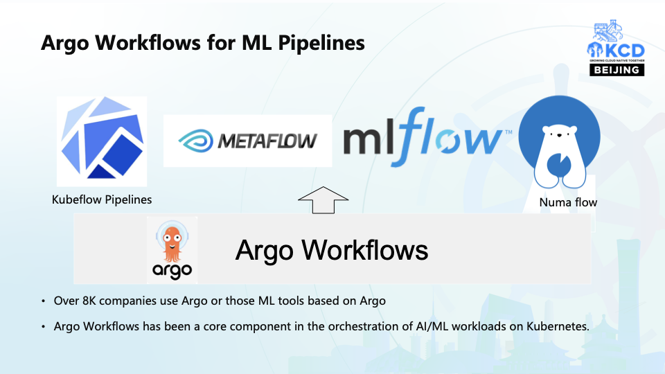 使用Argo Workflows微调大语言模型
