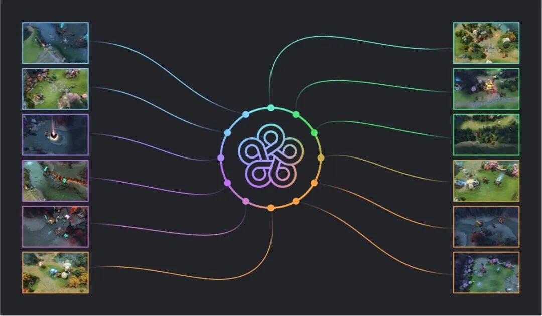2025 AI Agent（多智能体系统）评估和优化指南