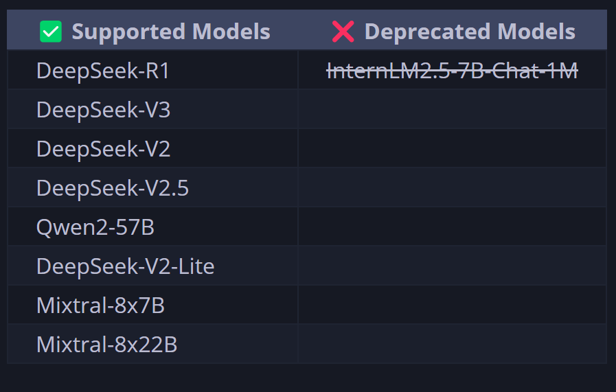 60G内存+14G显存运行满血DeepSeek R1！Ktransformers+Unsloth联合部署方案实践！