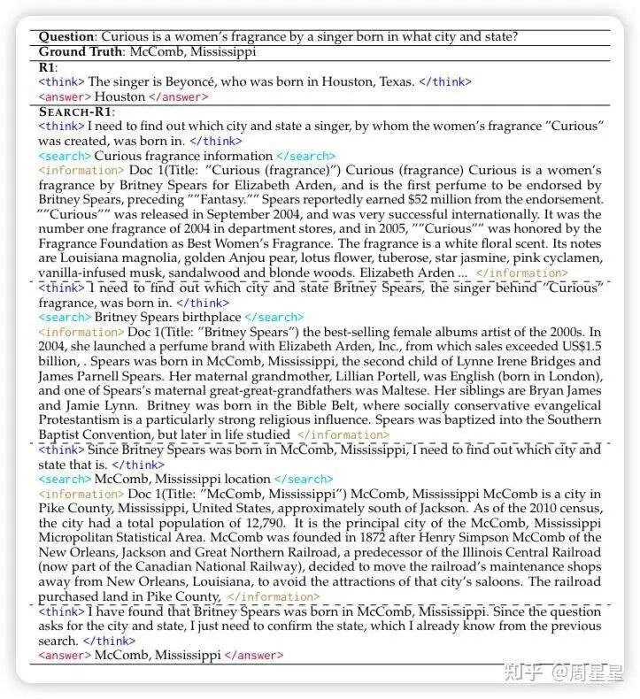 端到端的训练，怎么复现 Deep ReSearch（上） ：先从 Deep Search 做起