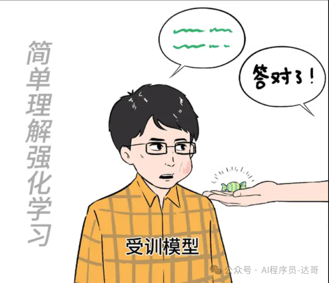 深入浅出大模型：大模型预训练、后训练、微调
