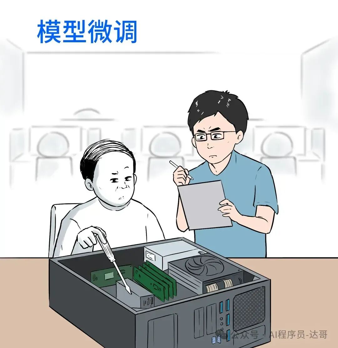 深入浅出大模型：大模型预训练、后训练、微调