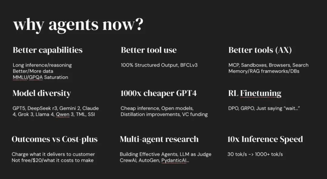 AI Agent工程的6个要素