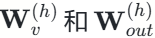 大语言模型的训练后量化算法综述 | 得物技术