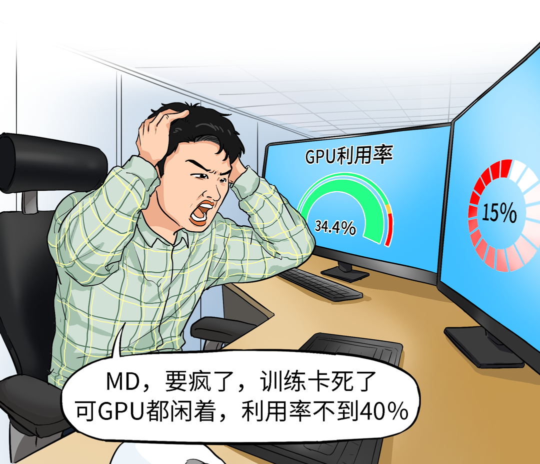 买最贵的GPU，挨最毒的打！