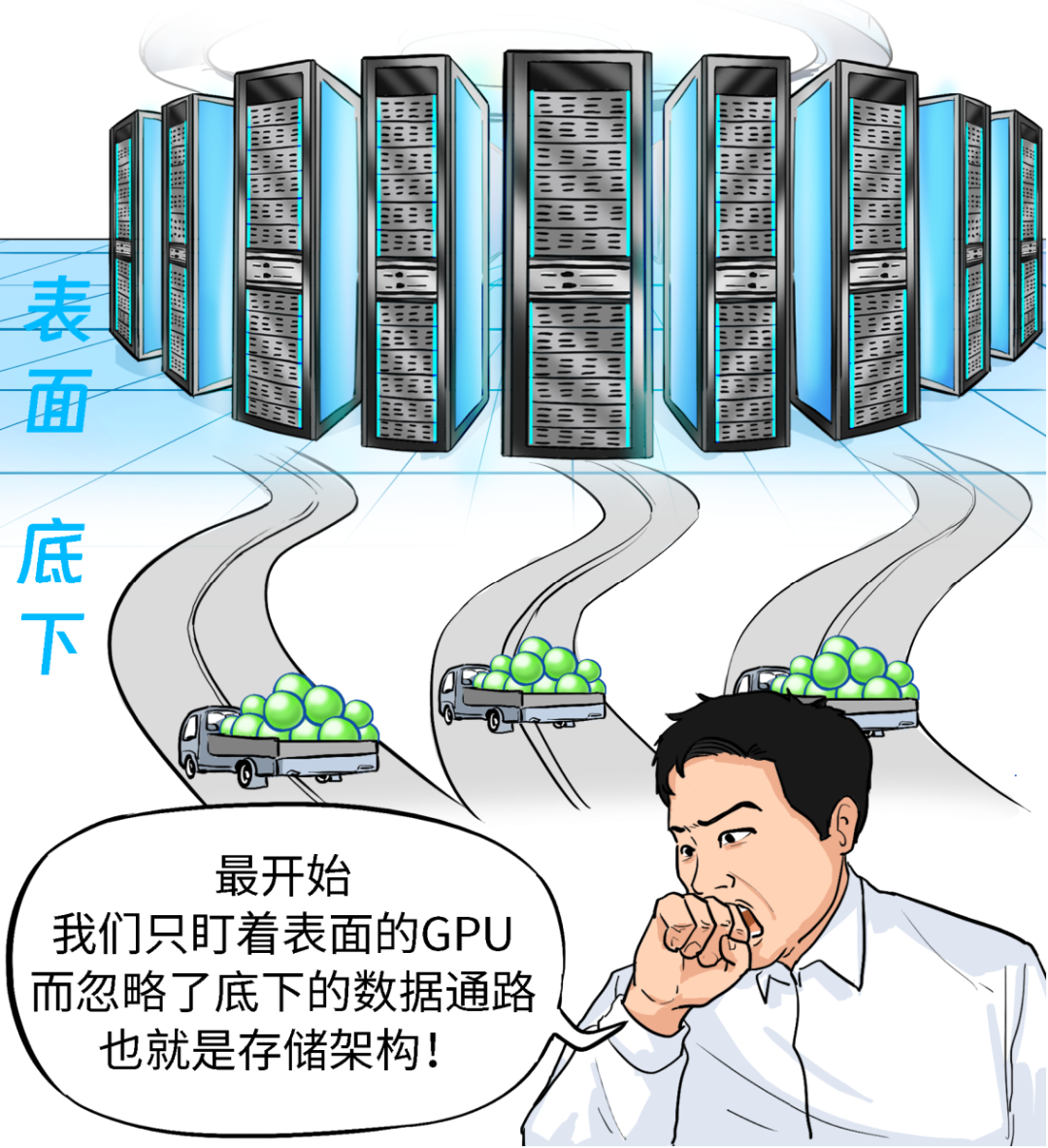 买最贵的GPU，挨最毒的打！