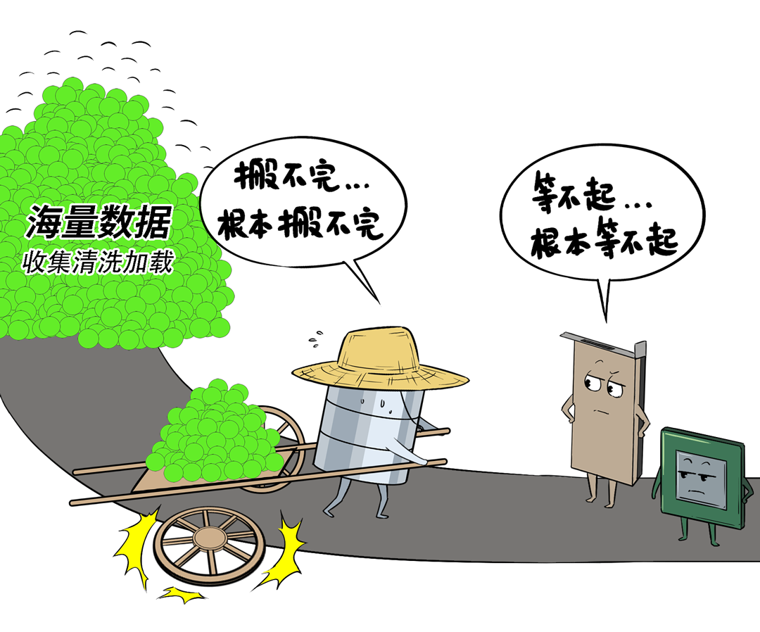 买最贵的GPU，挨最毒的打！
