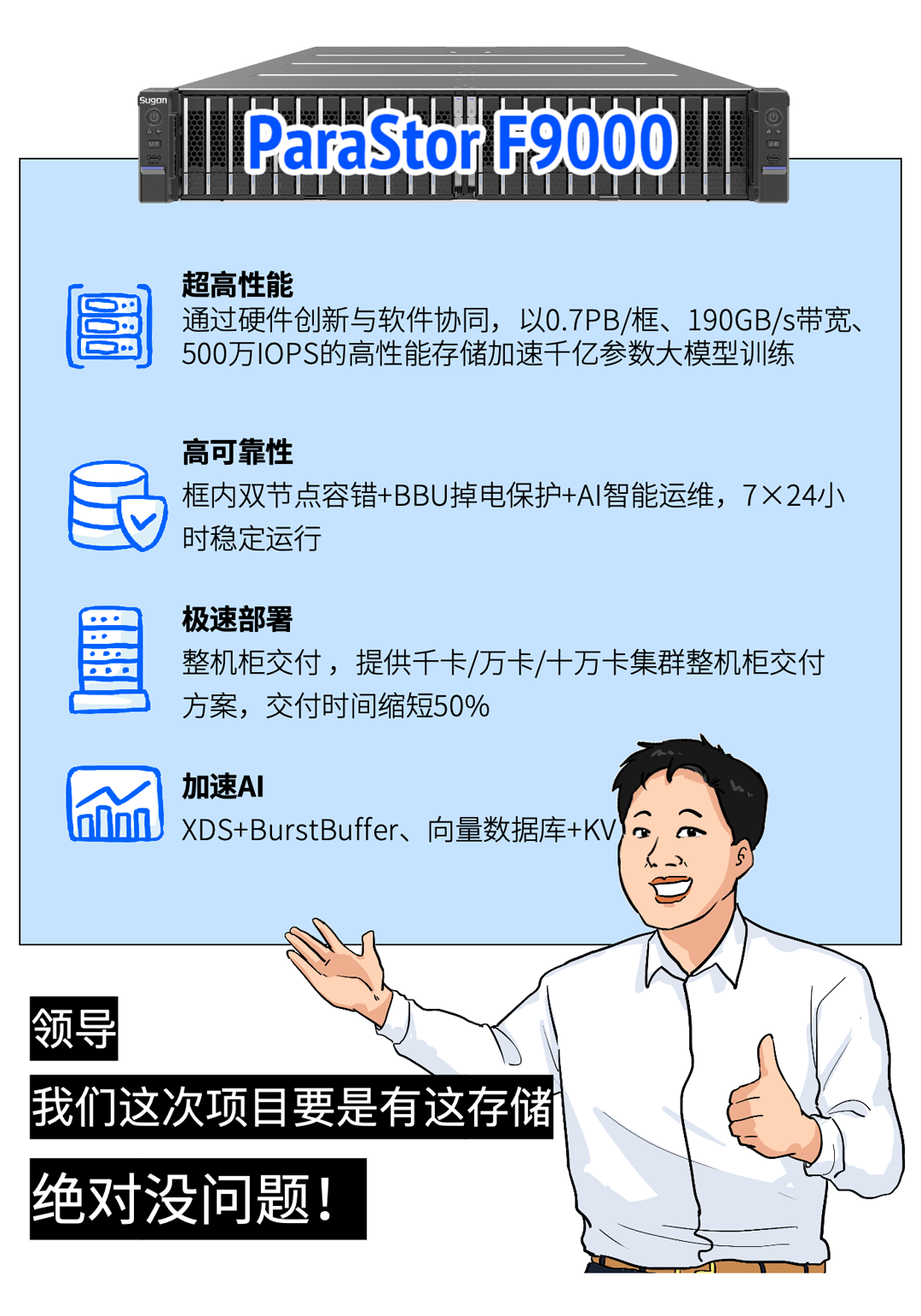 买最贵的GPU，挨最毒的打！