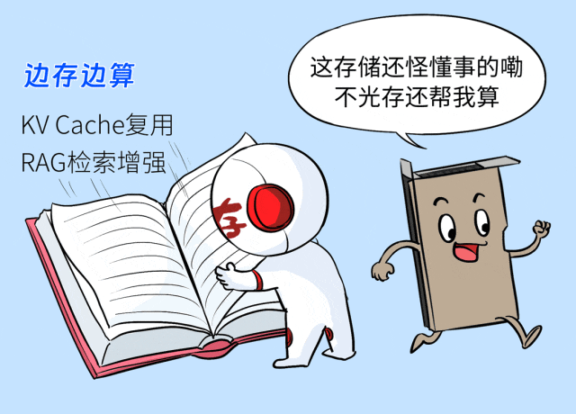 买最贵的GPU，挨最毒的打！