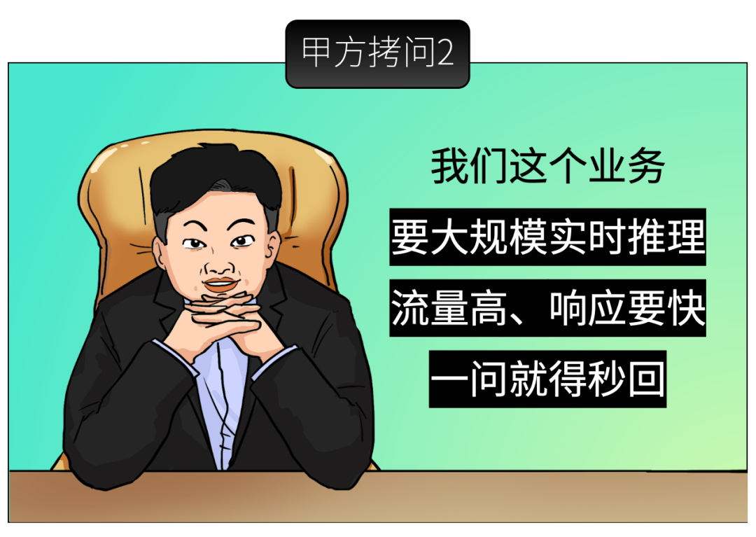 买最贵的GPU，挨最毒的打！