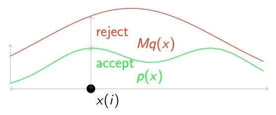 三问一图万字拆解DeepSeek-R1：训练之道、实力之源与市场之变