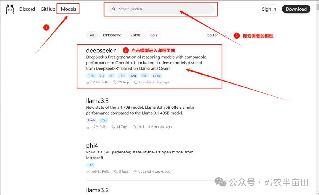 企业私有大模型DeepSeek落地部署该用什么? Ollama还是vLLM