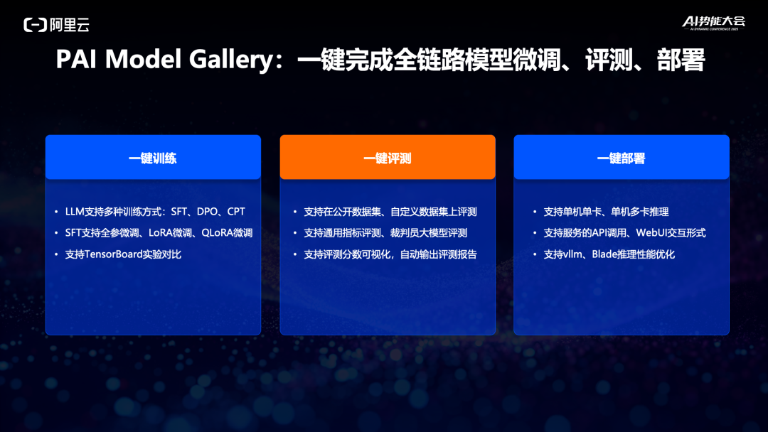演讲实录：中小企业如何快速构建AI应用？