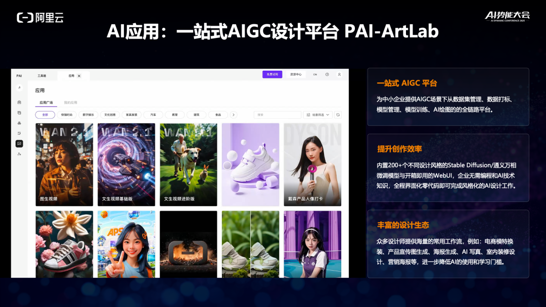 演讲实录：中小企业如何快速构建AI应用？