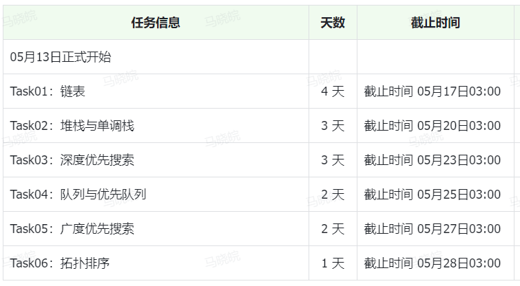 AI+X 大模型专区学习（史上最丰富🥳）
