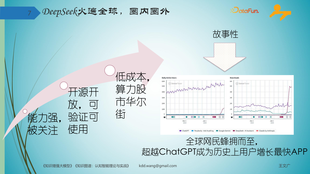 知识图谱激活 DeepSeek 智能体，图模互补重构企业专业知识管理