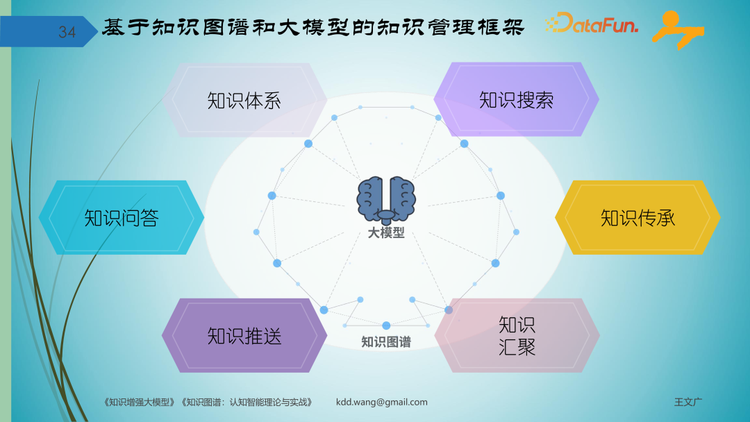 知识图谱激活 DeepSeek 智能体，图模互补重构企业专业知识管理