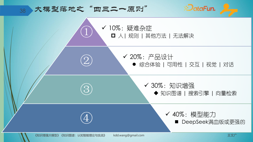 知识图谱激活 DeepSeek 智能体，图模互补重构企业专业知识管理