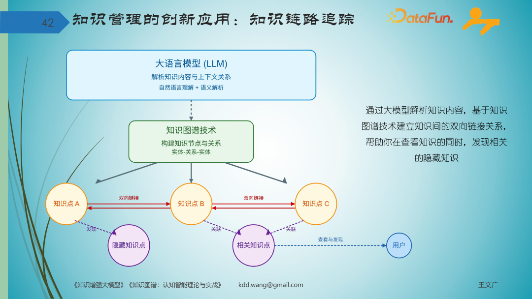 知识图谱激活 DeepSeek 智能体，图模互补重构企业专业知识管理