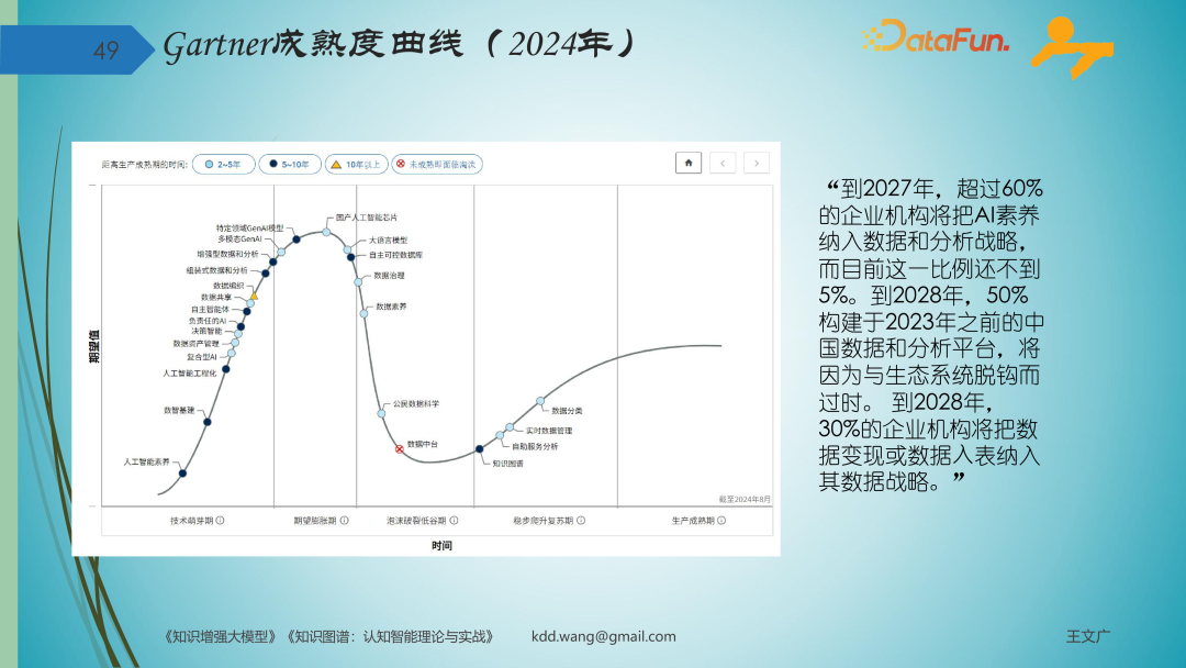 知识图谱激活 DeepSeek 智能体，图模互补重构企业专业知识管理