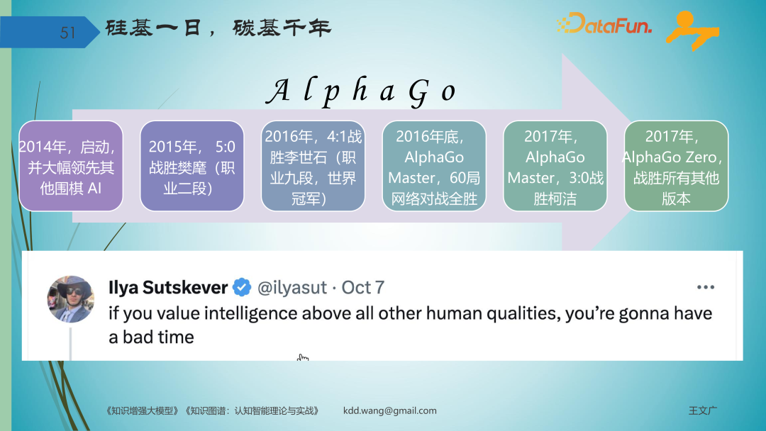 知识图谱激活 DeepSeek 智能体，图模互补重构企业专业知识管理