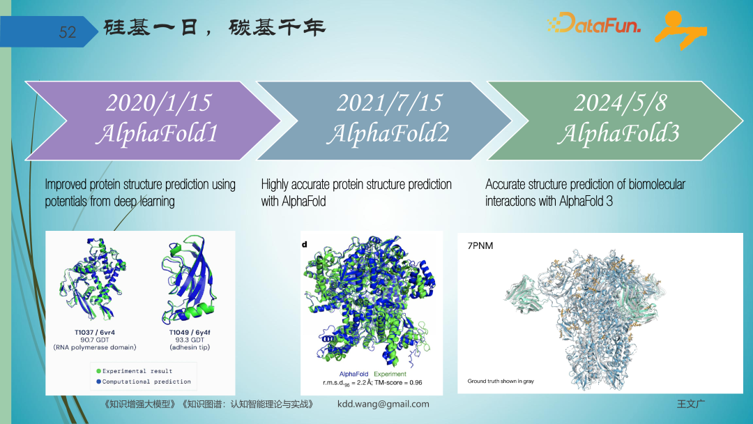 知识图谱激活 DeepSeek 智能体，图模互补重构企业专业知识管理