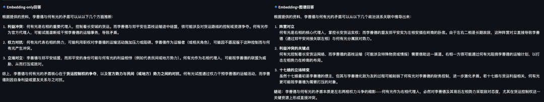 知识库vsRAG：傻傻分不清楚！