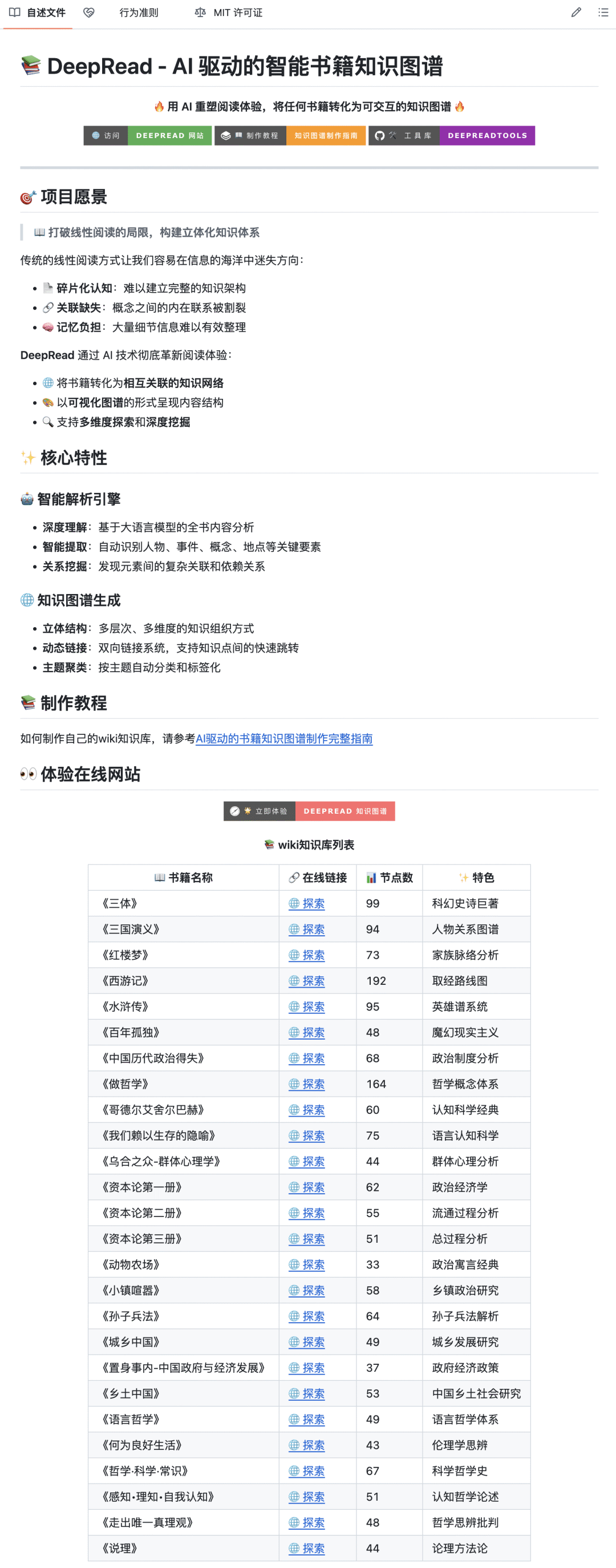 用 AI 重塑阅读体验，将任何书籍转化为可交互的知识图谱