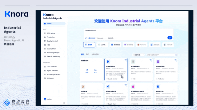 一篇文章讲清楚：Ontology为什么是企业落地Agent的关键