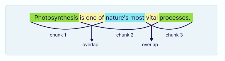 Context Engineering：Weaviate构建智能体系统的完整指南
