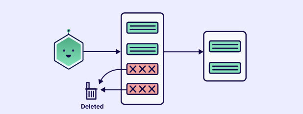 Context Engineering：Weaviate构建智能体系统的完整指南