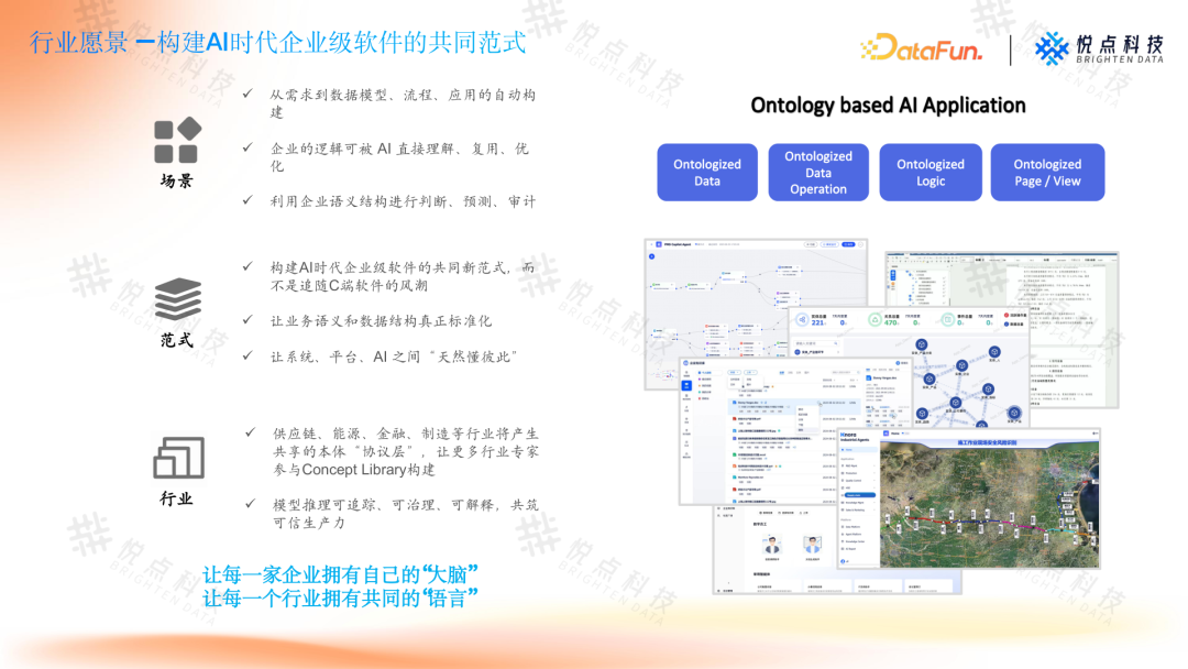 基于 Ontology 构建企业 Agent 根基：从理论到实践的技术路径 V2.0
