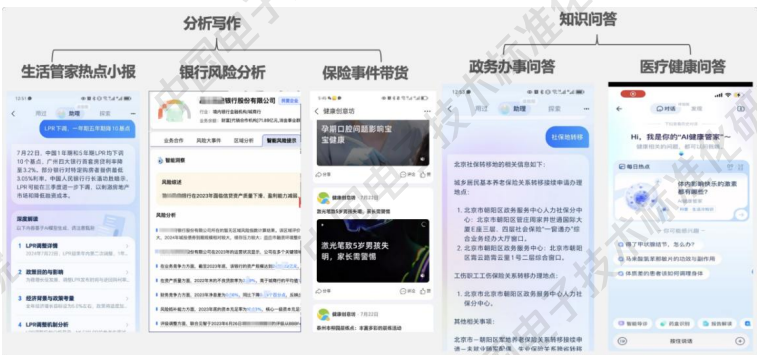 知识图谱与大模型融合案例：16个行业案例揭示AI应用新范式，工信部标准院重磅发布