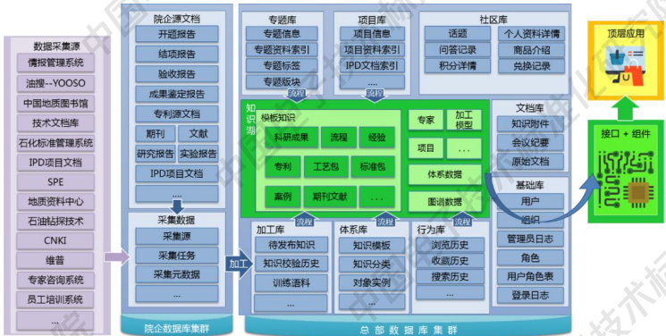 知识图谱与大模型融合案例：16个行业案例揭示AI应用新范式，工信部标准院重磅发布