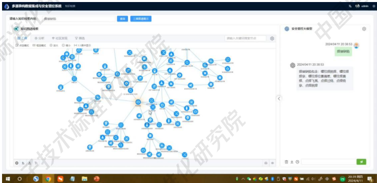 知识图谱与大模型融合案例：16个行业案例揭示AI应用新范式，工信部标准院重磅发布