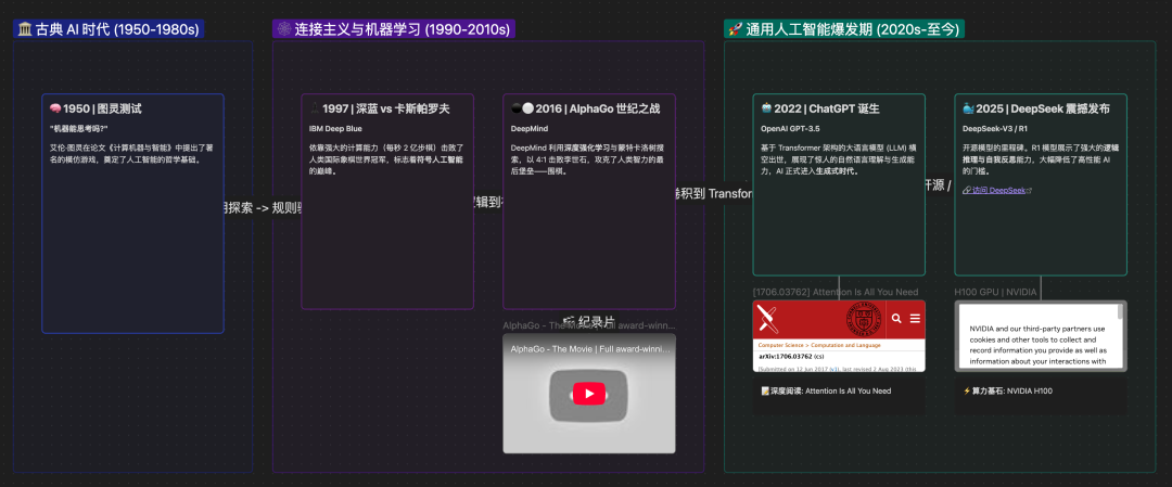 骚操作！把 Obsidian CEO 神级 Skill 灌进 Gemini，秒出 12 套知识图谱，太离谱！