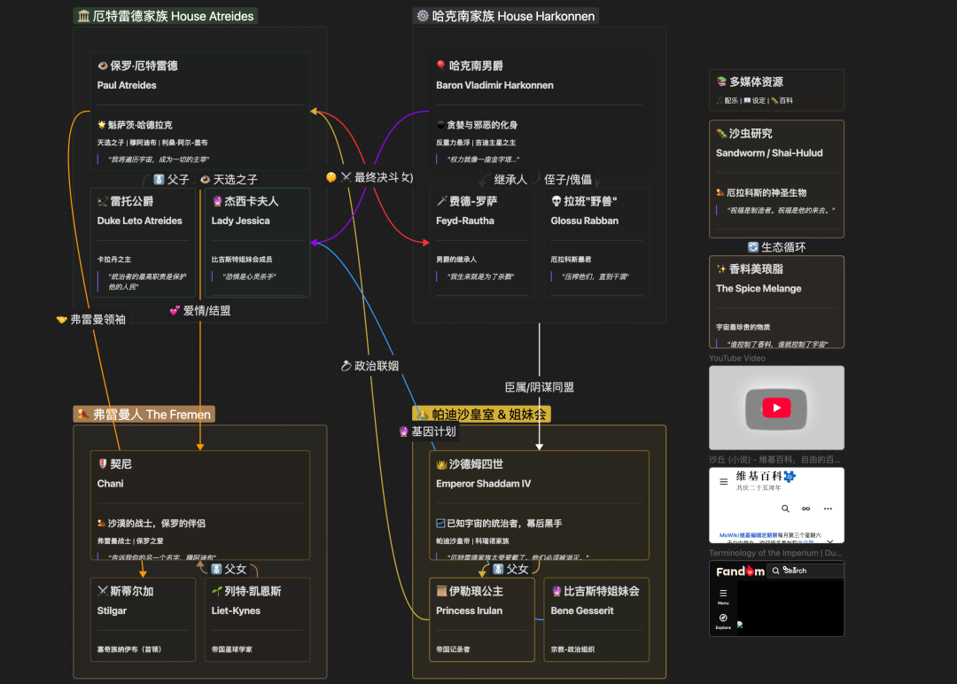 骚操作！把 Obsidian CEO 神级 Skill 灌进 Gemini，秒出 12 套知识图谱，太离谱！