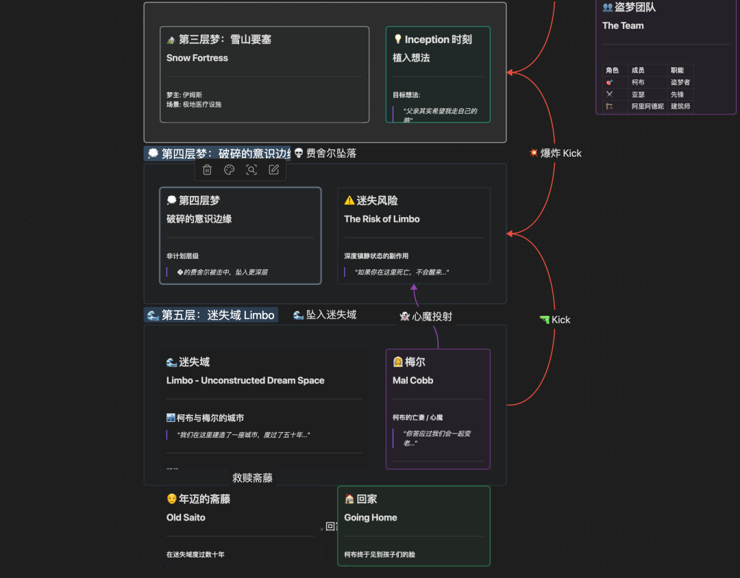 骚操作！把 Obsidian CEO 神级 Skill 灌进 Gemini，秒出 12 套知识图谱，太离谱！