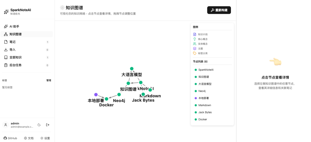 碎片知识终于不乱了！这款开源 AI 工具，把笔记转为知识图谱，还能本地部署！