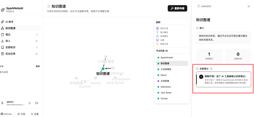 碎片知识终于不乱了！这款开源 AI 工具，把笔记转为知识图谱，还能本地部署！