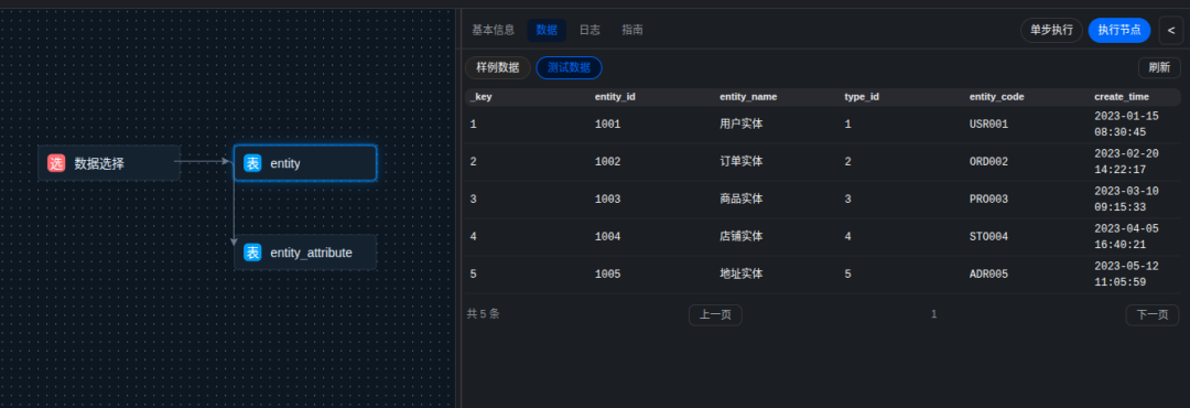 还在关注Palantir本体论吗！看看OntoFlow本体建模平台：从数据 -> 知识图谱 -> 本体 -> 决策的完整链路功能演示