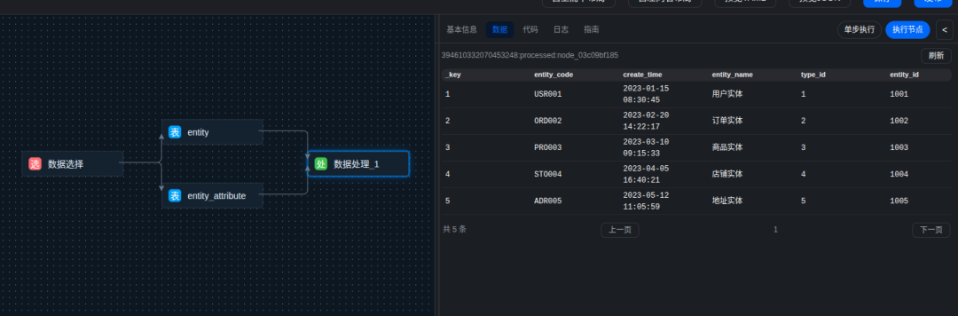 还在关注Palantir本体论吗！看看OntoFlow本体建模平台：从数据 -> 知识图谱 -> 本体 -> 决策的完整链路功能演示
