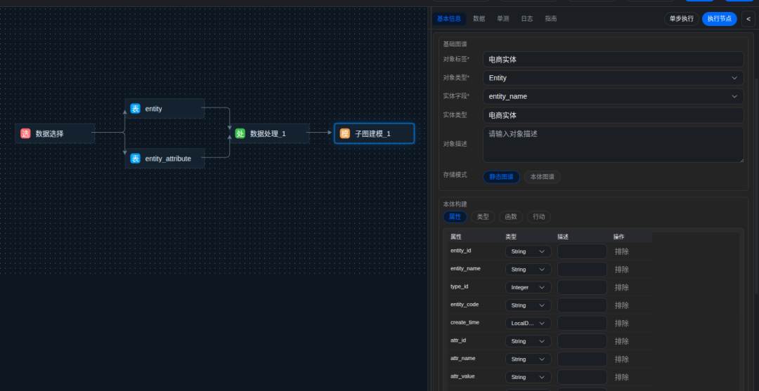 还在关注Palantir本体论吗！看看OntoFlow本体建模平台：从数据 -> 知识图谱 -> 本体 -> 决策的完整链路功能演示