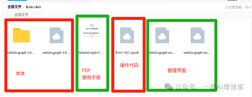 有效果！1万份PDF！做知识库+知识图谱！纯本地Qwen2生产！高并发+可拓展！番外3-2