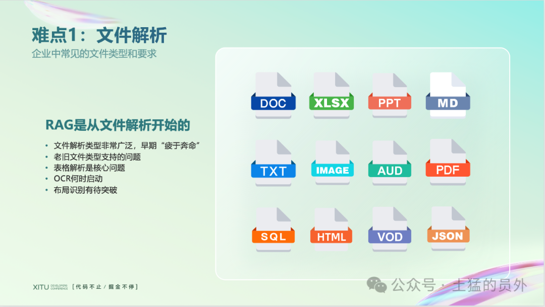 RAG在企业应用中落地的难点与创新（文字稿）