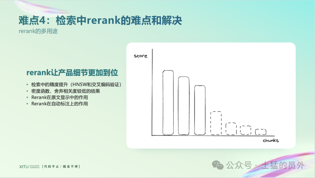 RAG在企业应用中落地的难点与创新（文字稿）
