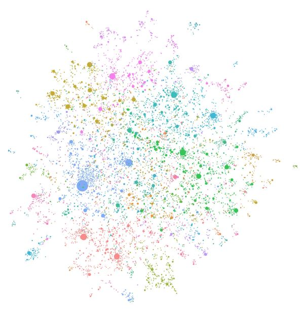 下一代 RAG 技术来了！微软正式开源 GraphRAG：大模型行业将迎来新的升级？